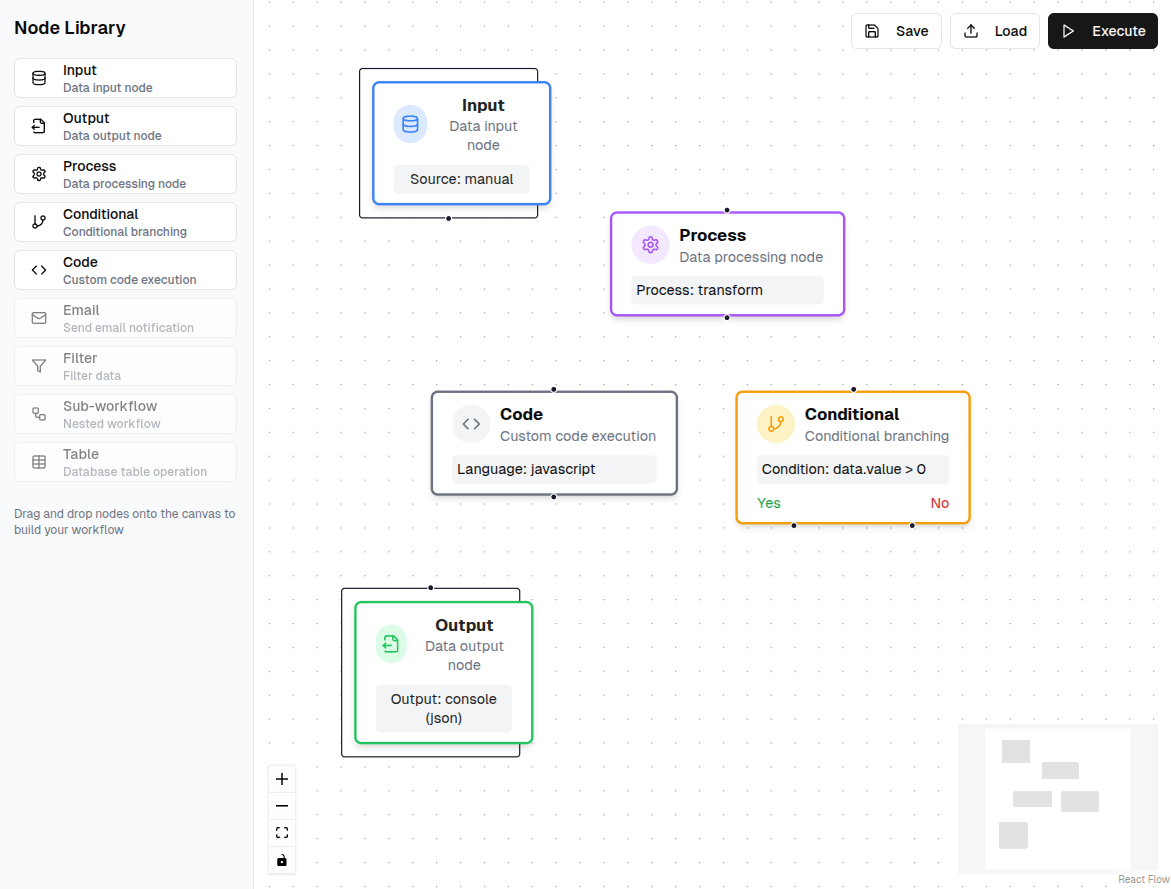Workflow Builder - Visual Workflow Design Tool